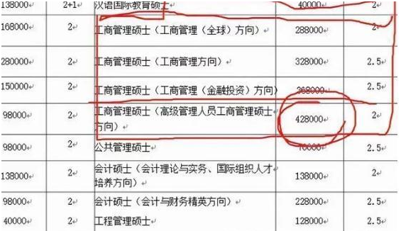 研究生晒“天价”学费单，农村家长看后望而却步，考得上却念不起