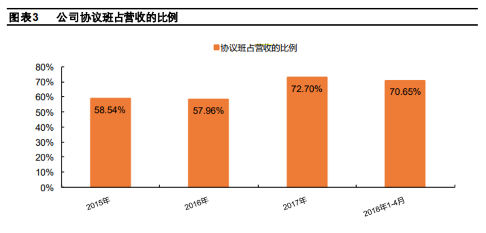 中公教育考研培训班怎么样