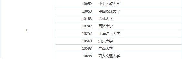 2019同济大学新闻传播学考研参考书、真题、考研经验、复试分数线