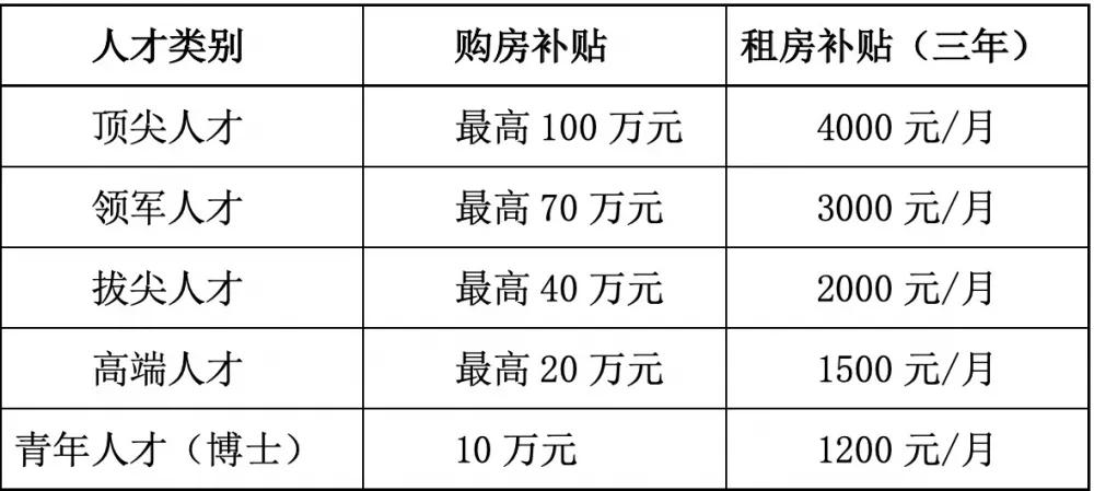 洛阳最新招聘！事业单位、消防、学校、医院…