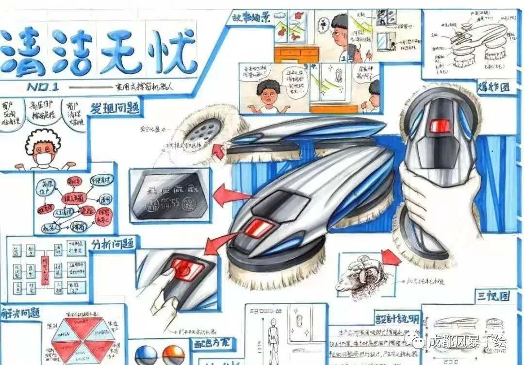 「重庆工商大学」艺术设计扩招到60人？！快来解锁考研新姿势