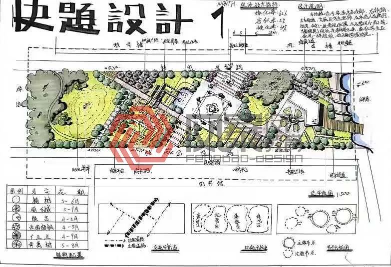 「重庆工商大学」艺术设计扩招到60人？！快来解锁考研新姿势