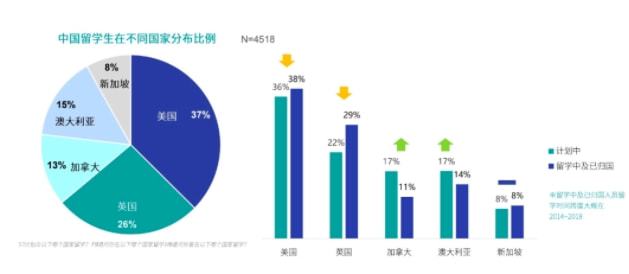 考研俄语培训