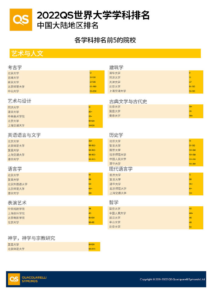 长沙考研机构实力排名最新