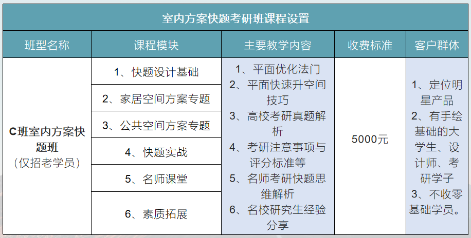 携手，再绘新篇章！2022年西海基石·庐山艺术特训营35期招生简章