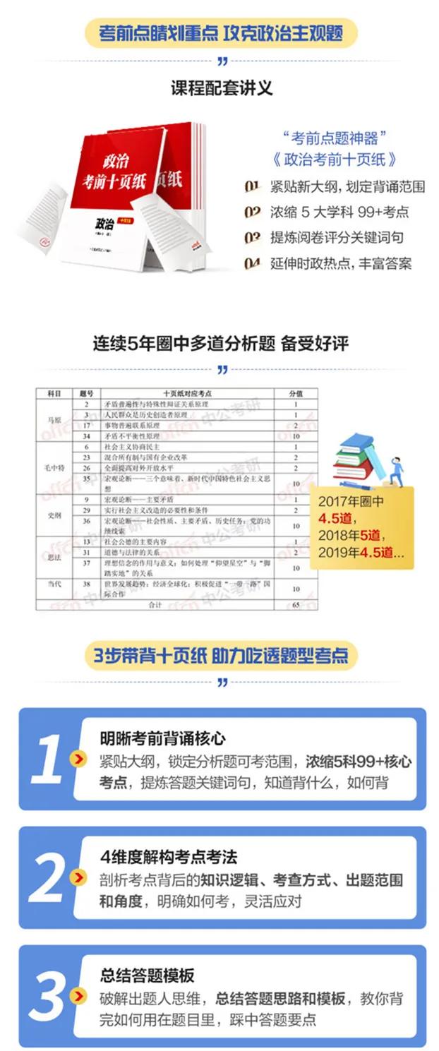 “考前点题神器”《政治十页纸》，25天核心考点速记带背来啦