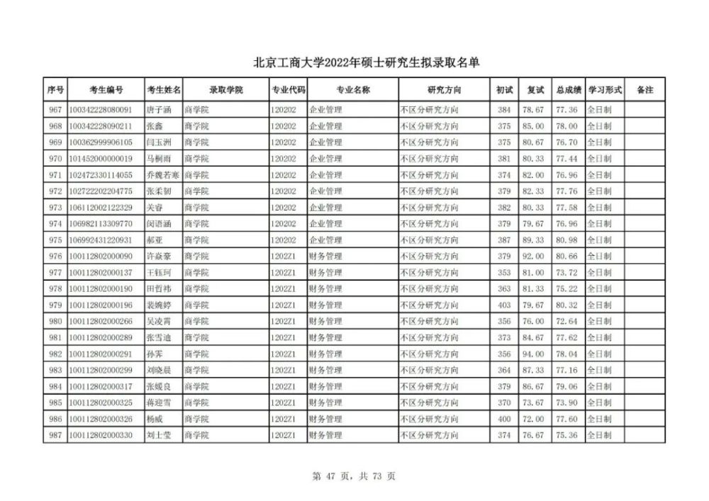 考研专业课一对一价格