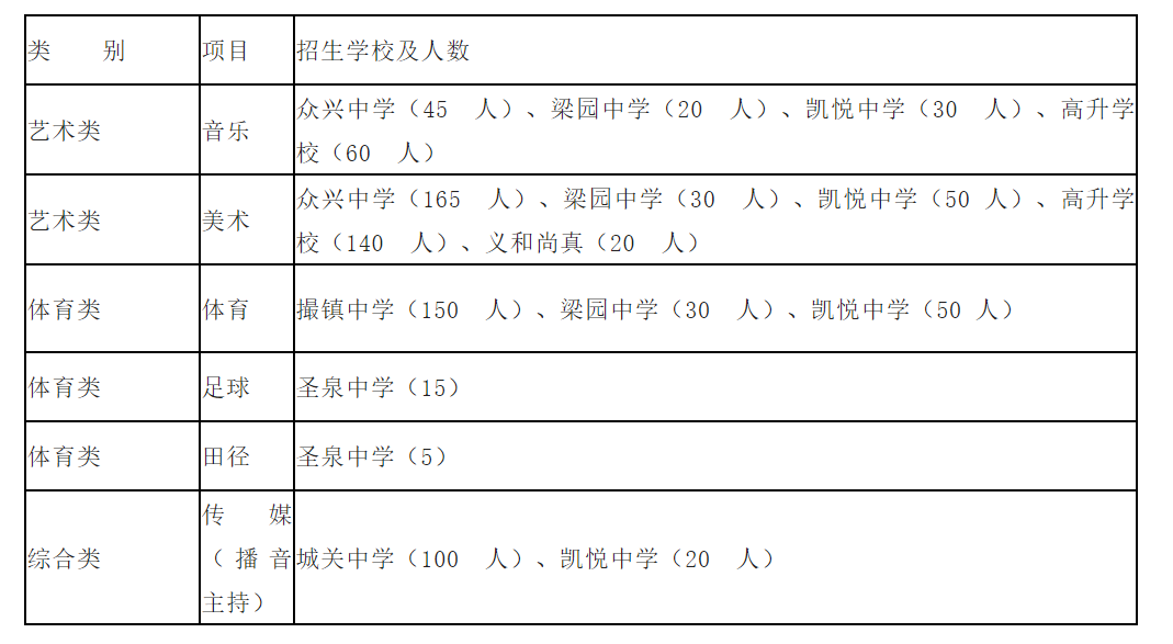 合肥考研辅导班