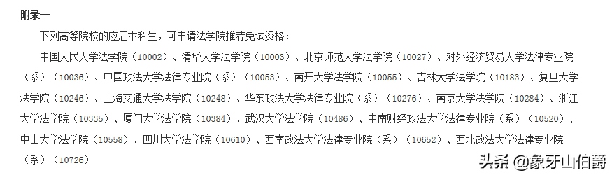 中国顶尖法学院校有哪些？