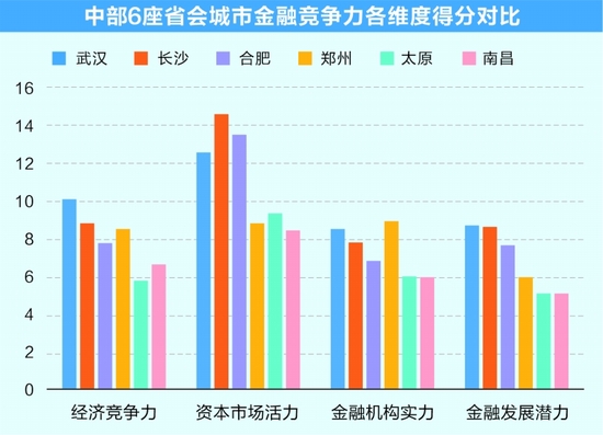 长沙考研机构实力排名最新