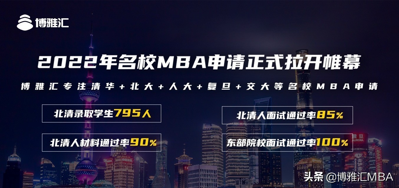 清华港中文MBA项目对比