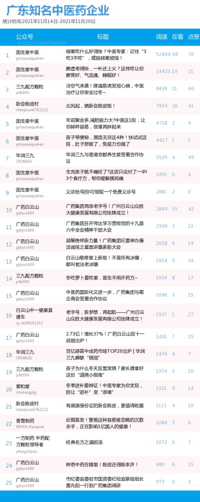 广州考研培训机构排名前十