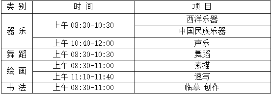 烟台二中2022年音体美特长生招生简章