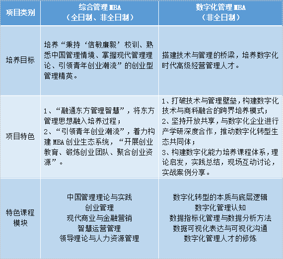 江西考研培训机构排名榜