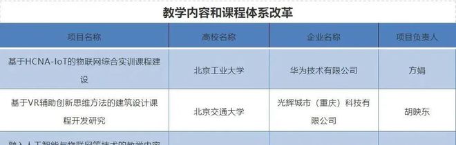 北方工业大学考研