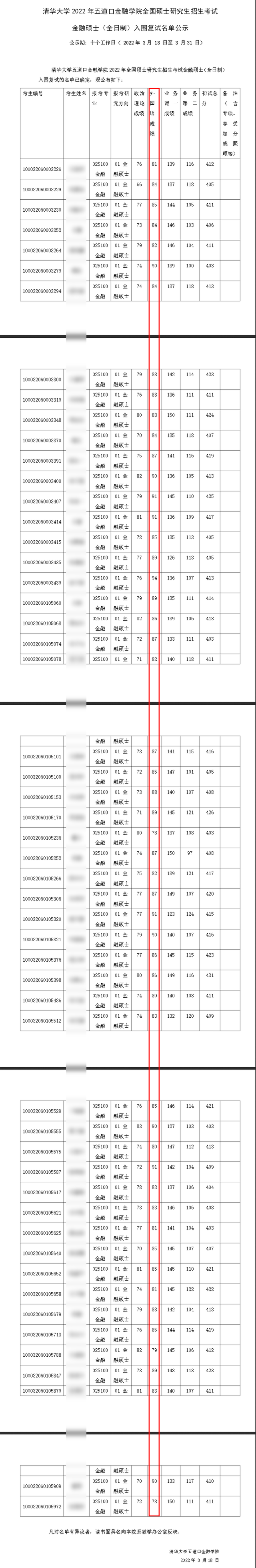 清华五道口考研