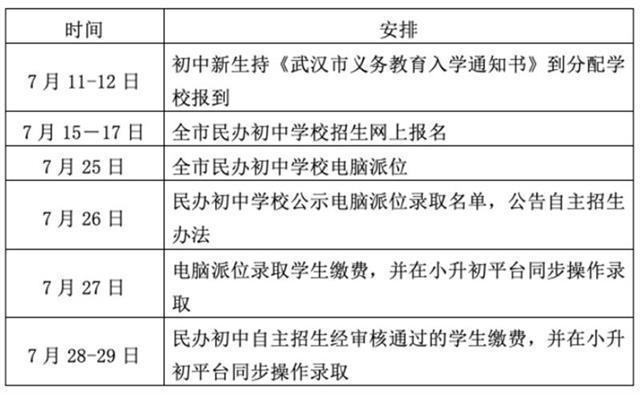 江岸区考研考点