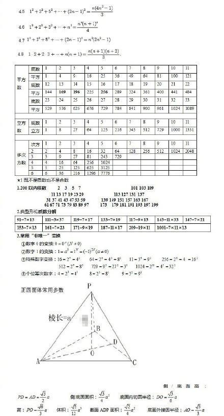 考研资源