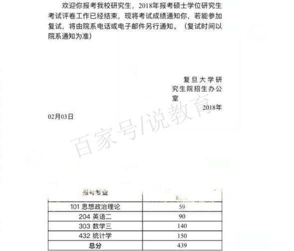 考研数学140