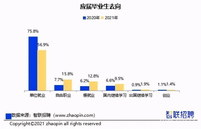 考研培训机构费用