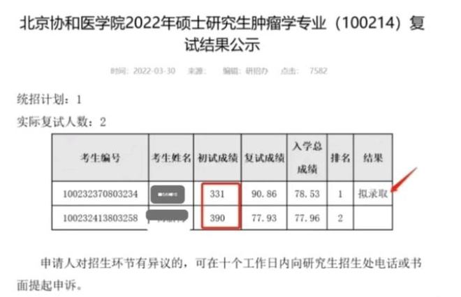 济宁医学院考研