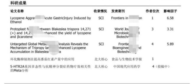 济宁医学院考研