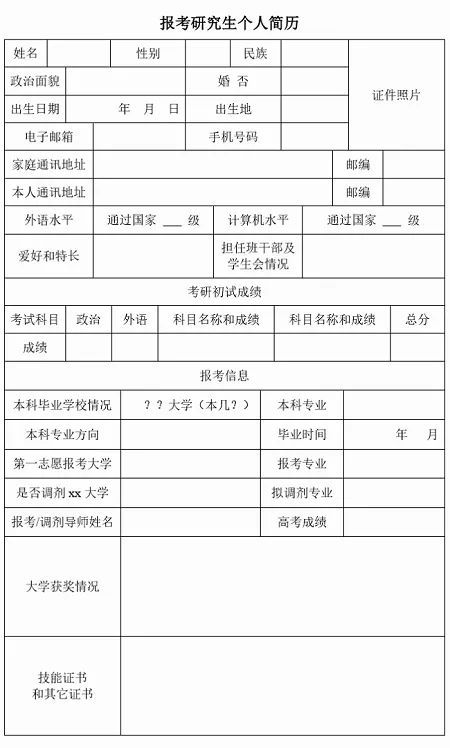 考研简历模板下载