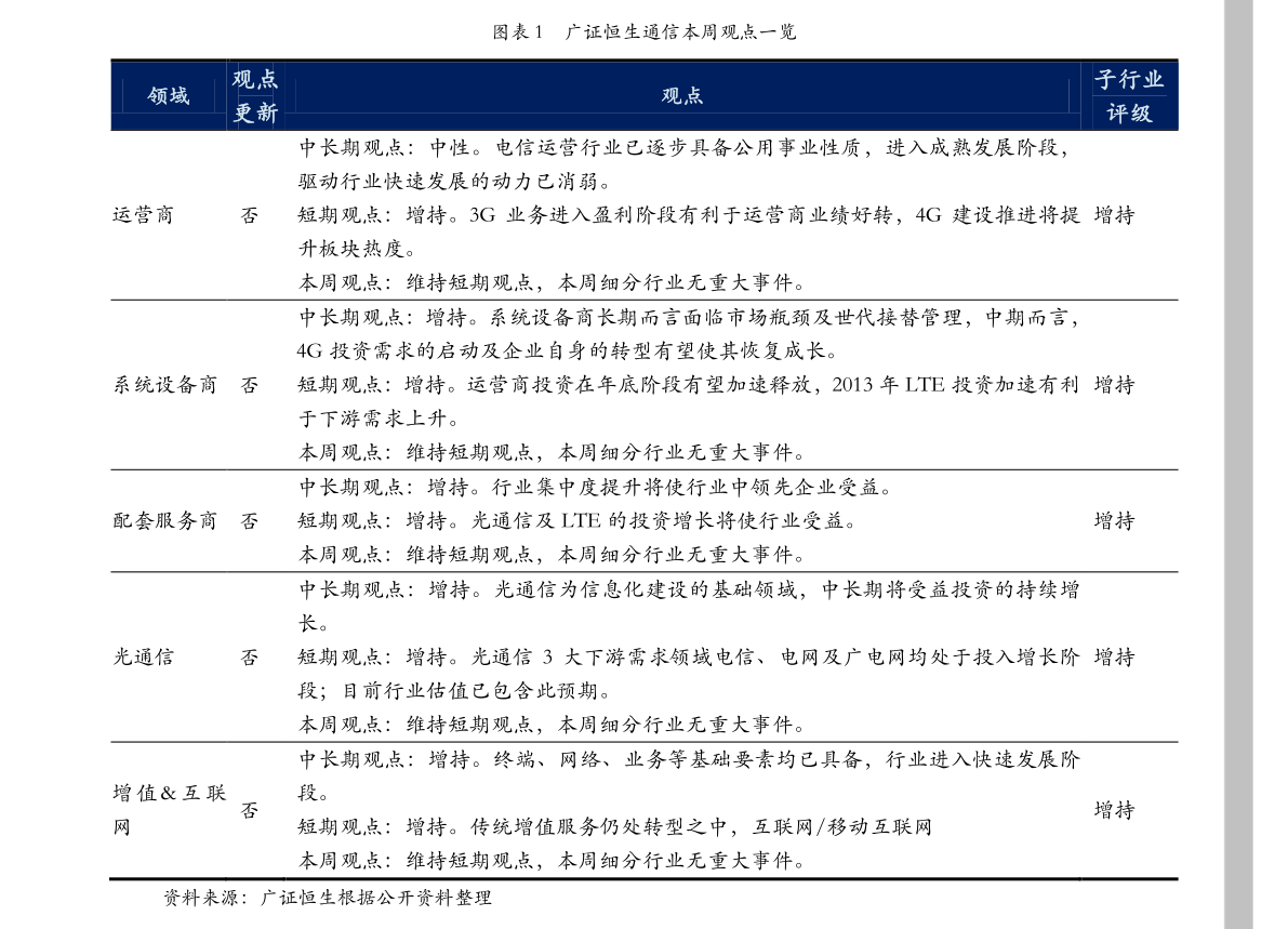 2019PGC实时排名：Gen.G战队排名居首、4AM积分第二 (2)